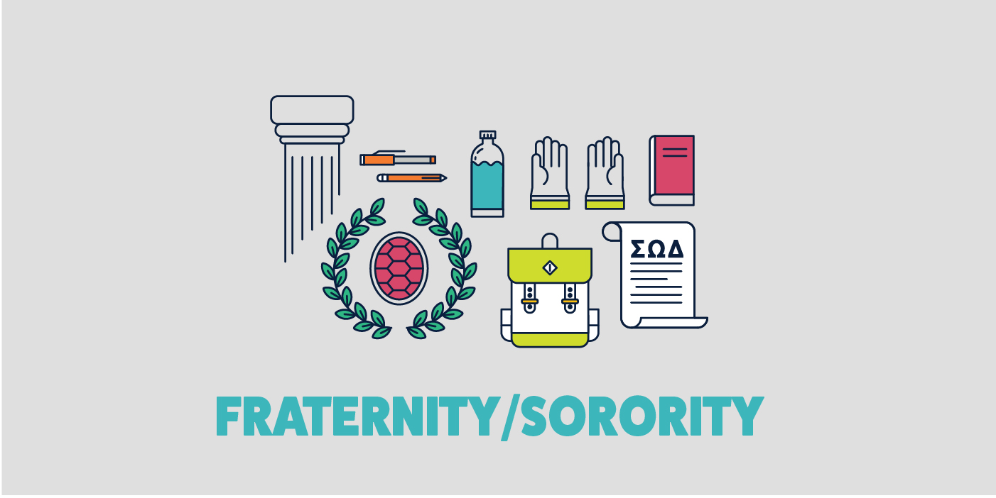 Fraternity/Sorority
