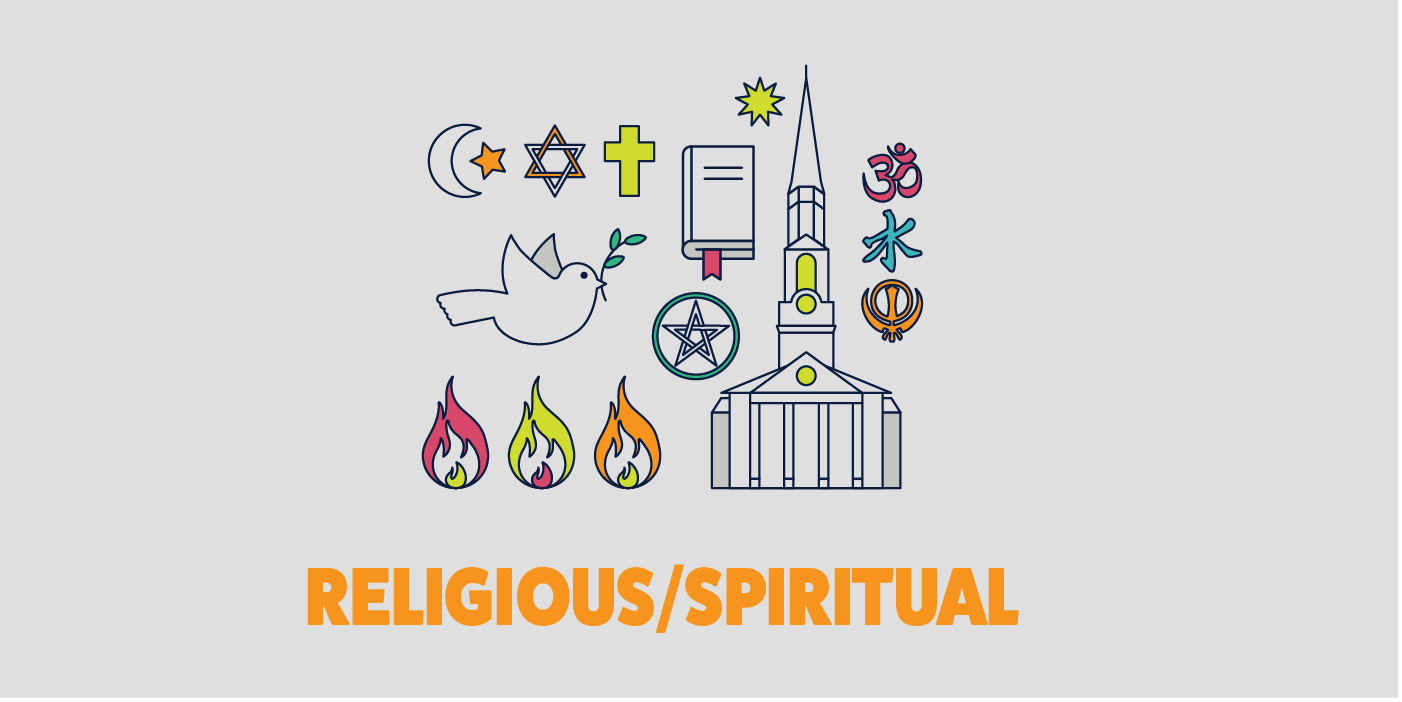 Religious/Spiritual