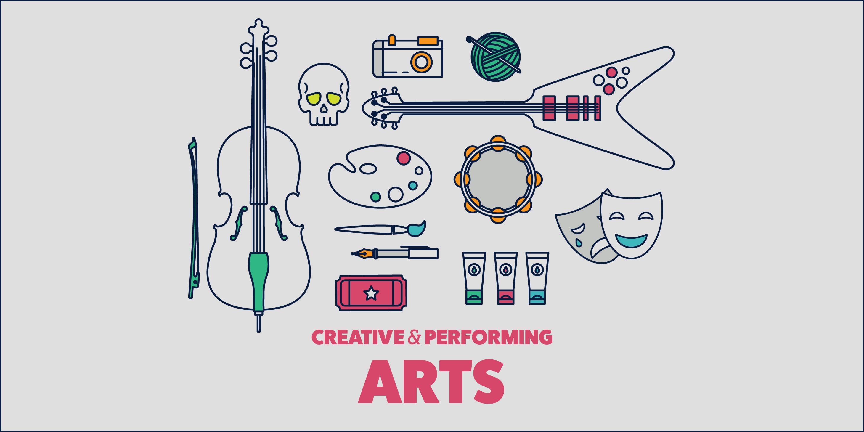 Creative and Performing Arts