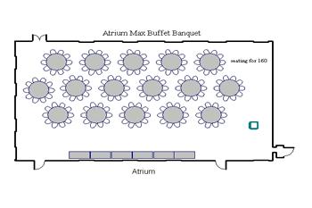 Atrium Bonquet