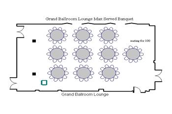 Served Banquet