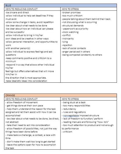 True Colors Sheet 2