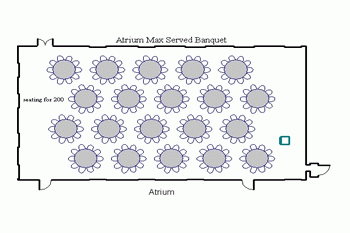 atrium layout