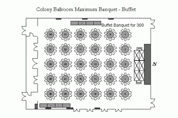 Colony Ballroom Banquet Buffet