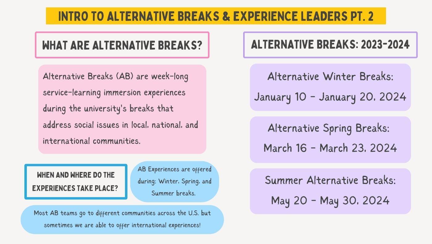 What are Alternative Breaks?