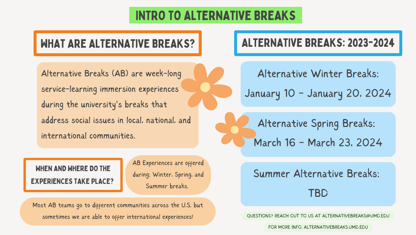 What are Alternative Breaks? Alternative Breaks (AB) are week-long service-learning immersion experiences during the university's breaks that address social issues in local, national, and international communities.
