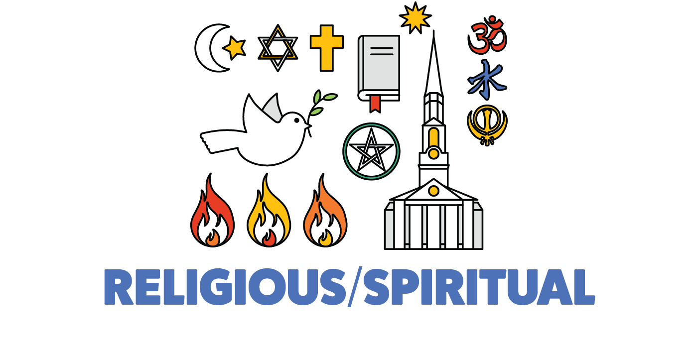 Religious/Spiritual