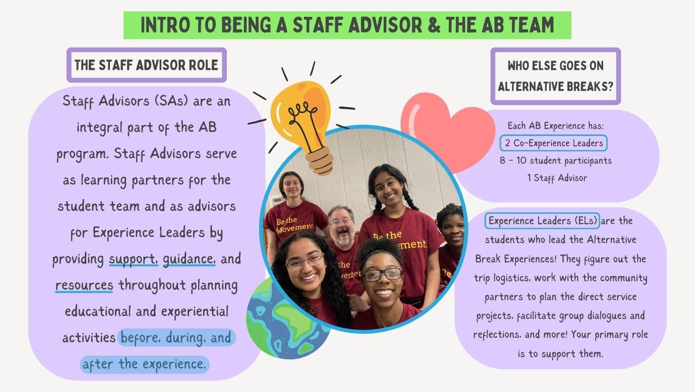 Description of the Staff Advisor role as a learning partner & mentor for the student Experience Leaders